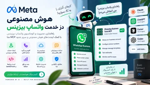 متا امکان راه‌اندازی واتساپ بیزینس را به ایجنت‌های هوش مصنوعی می‌دهد
