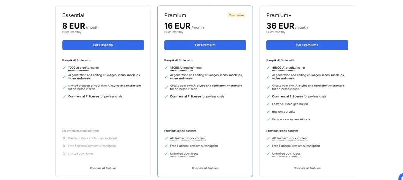 اکانت پریمیوم فریپیک (Freepik) | تصویر 2