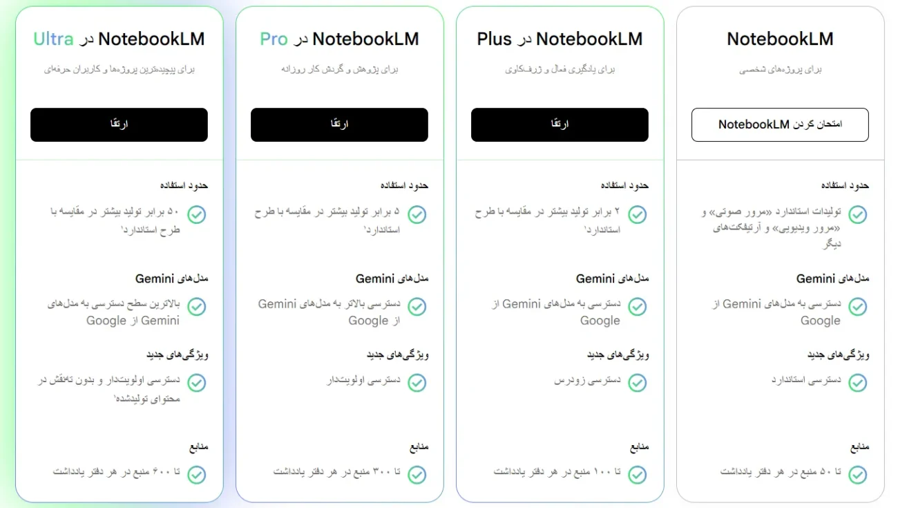 اشتراک NotebookLM | تصویر 1